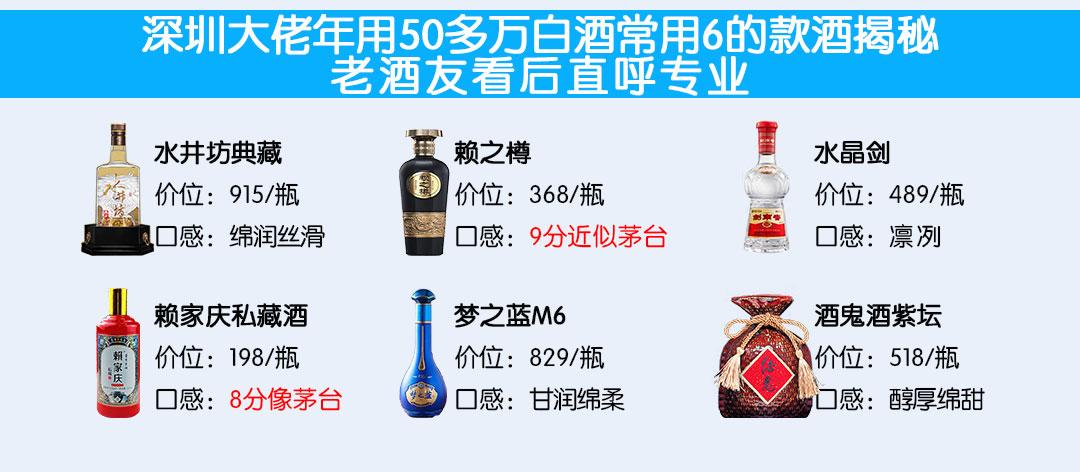深圳大佬年用50多万白酒，1000元内只用6款，老酒友看后直呼专业
1、水井坊典