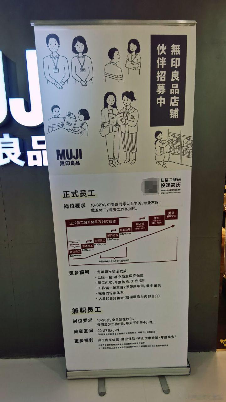 <p>大城市的真实工资 ​​​