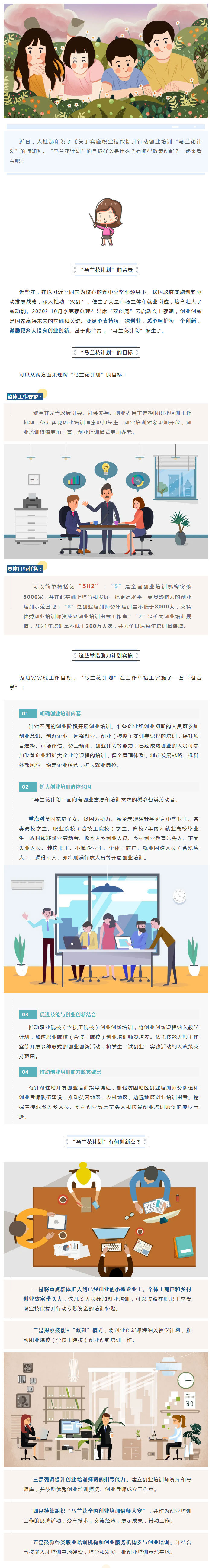 【“马兰花计划”究竟是啥，来看