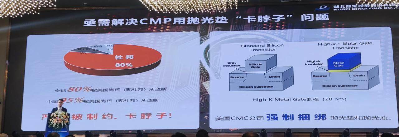 千真万确，又一个28nm半导体制造的卡脖子材料———抛光垫国产化解决了，主要指标