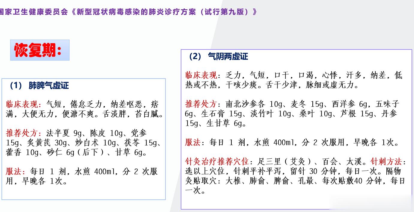很多人开始逐步进入恢复期，但还