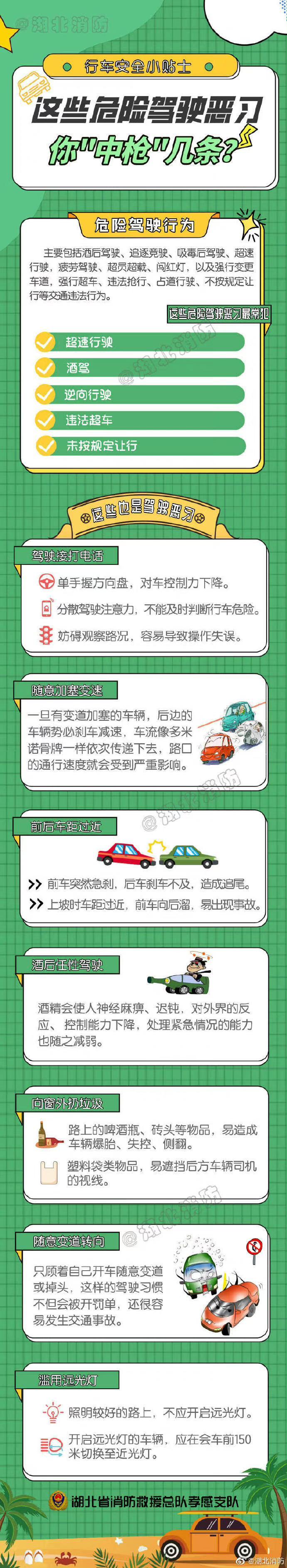 【请勿追逐竞驶！不可忽视的行车