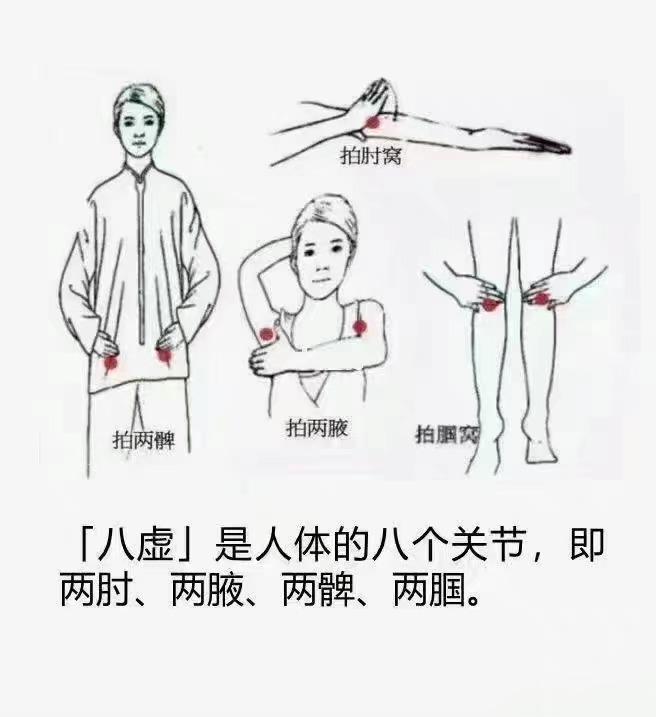  春天要来啦！常拍八虚，每天搭