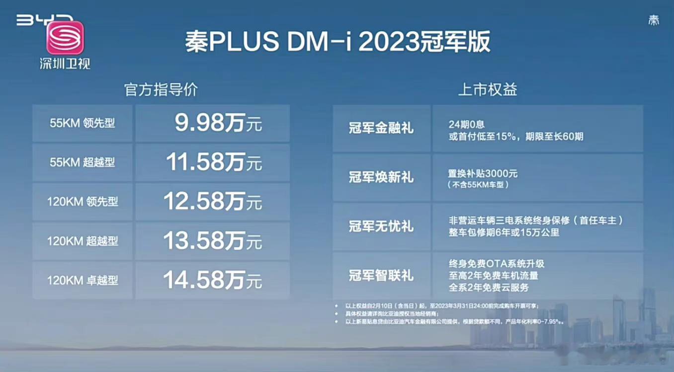 2023款秦plus dmi冠军版今天发布，终究还是杀到10万以内了，德原朗，日