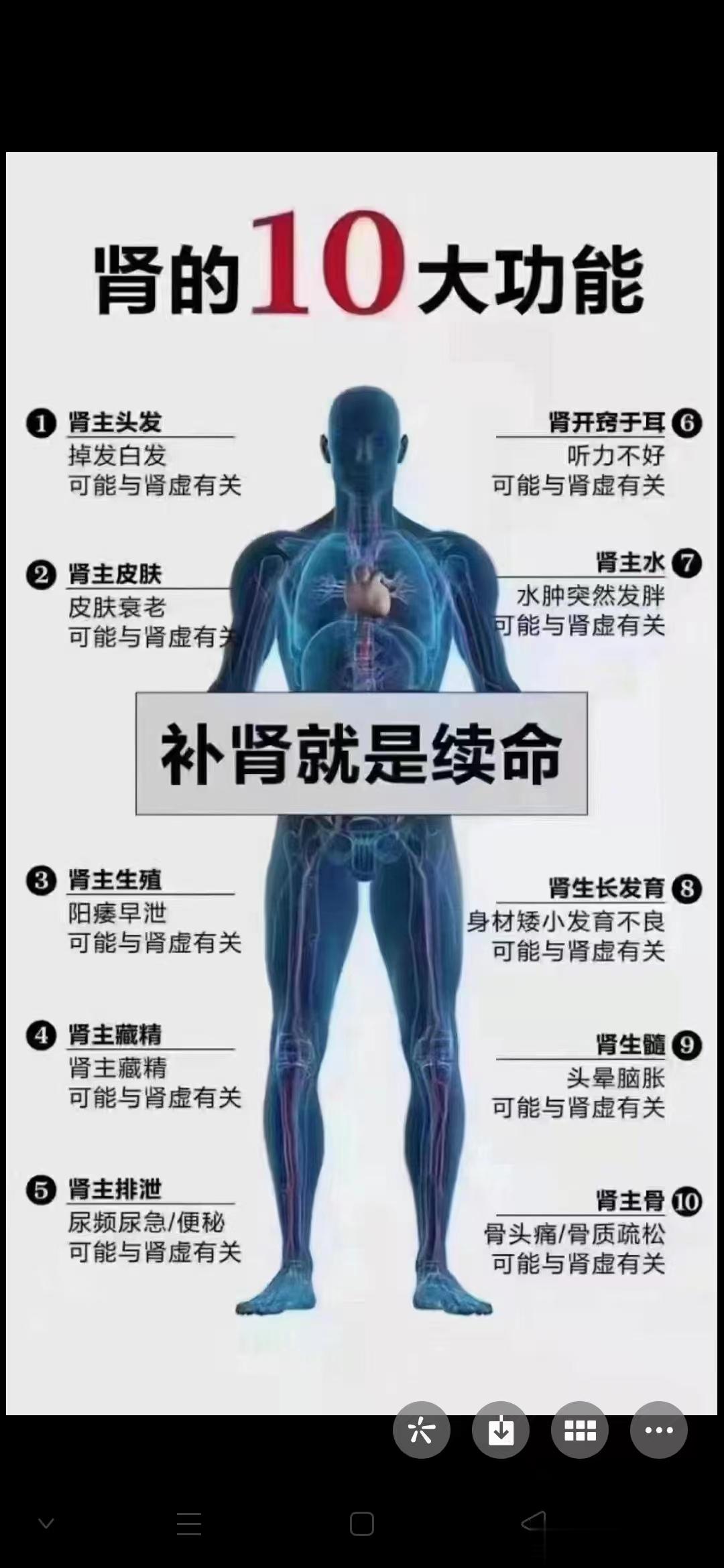 降压四味汤，我常用此方治疗高血压[赞]降压四味汤方为中国中医科学院沈绍功经验方。