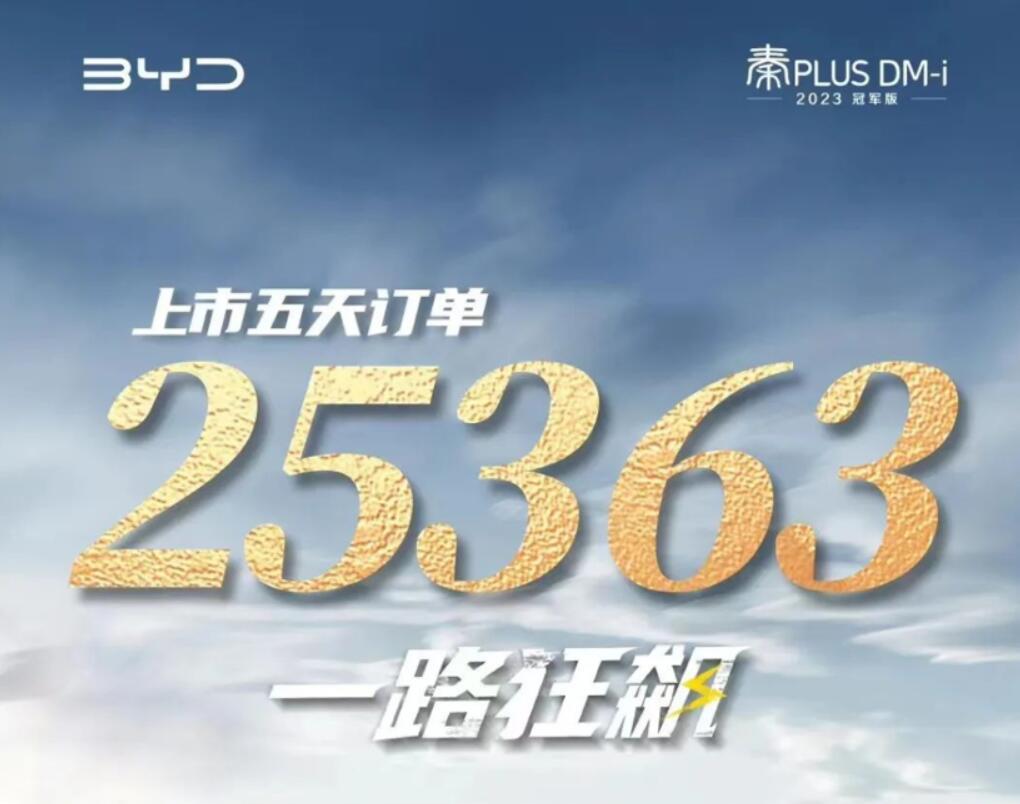 今日，比亚迪发布一份秦PLUS DMi的海报，据悉秦PLUS DM-i冠军版上市