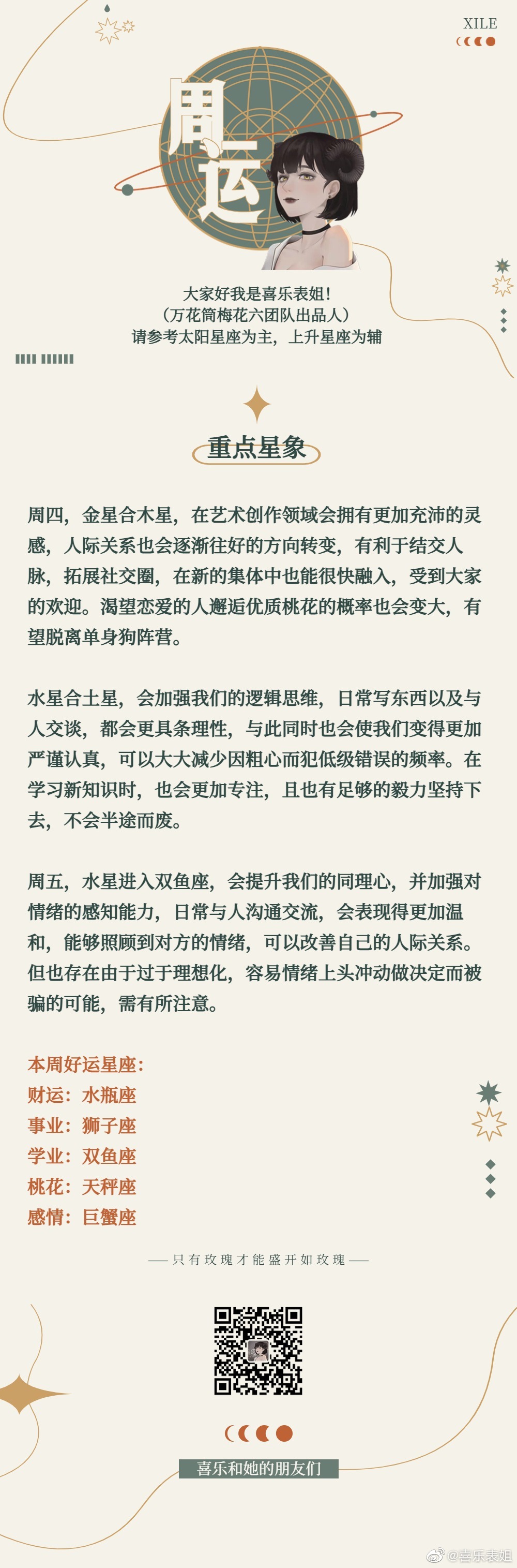 #十二星座本周运势# 喜乐周运2023.02.27—03.05#恋爱星引力# ​