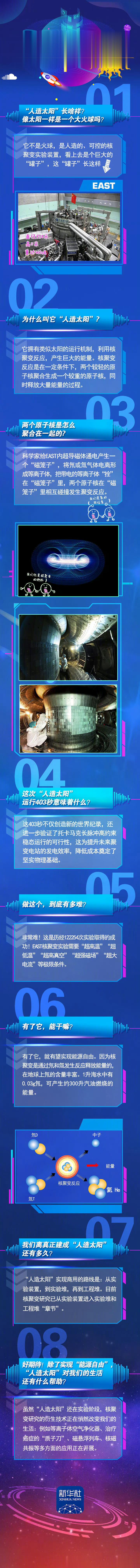 人造太阳如果成功，我国的新能源汽车发展就真的要上天了，掌握未来，期待我们的科研工