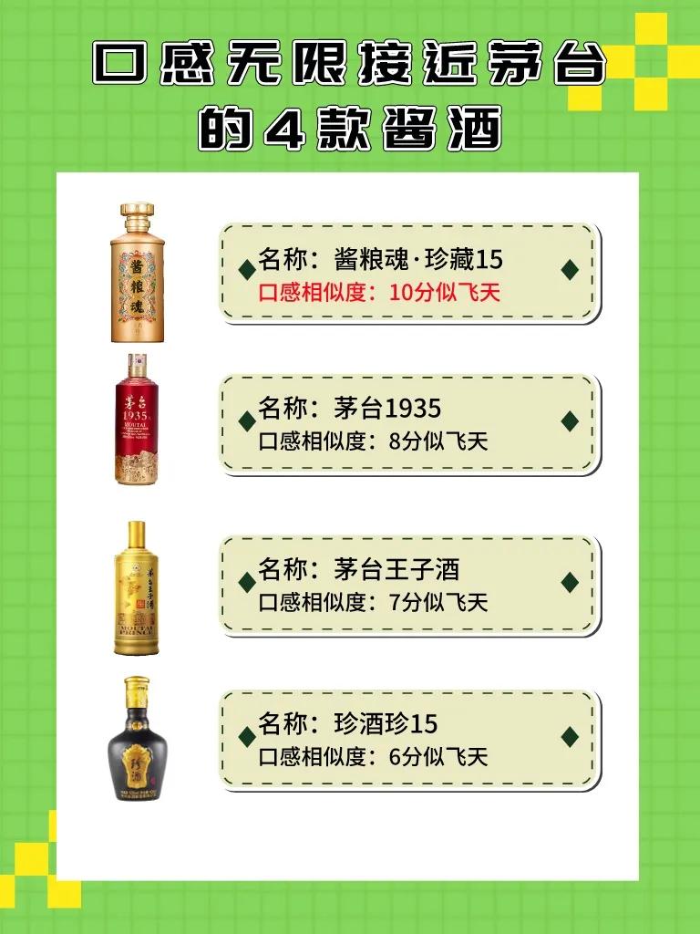 口感无限接近茅台的4款酱酒，刚公布榜单就遭到酒友哄抢，看有你喝过的吗？


【酱