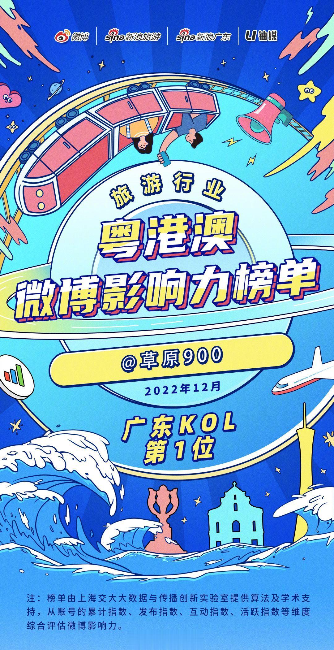#微博表白计划# 春节出行归来，发了不少人间烟火味，田园风光，上榜粤港澳旅游热门