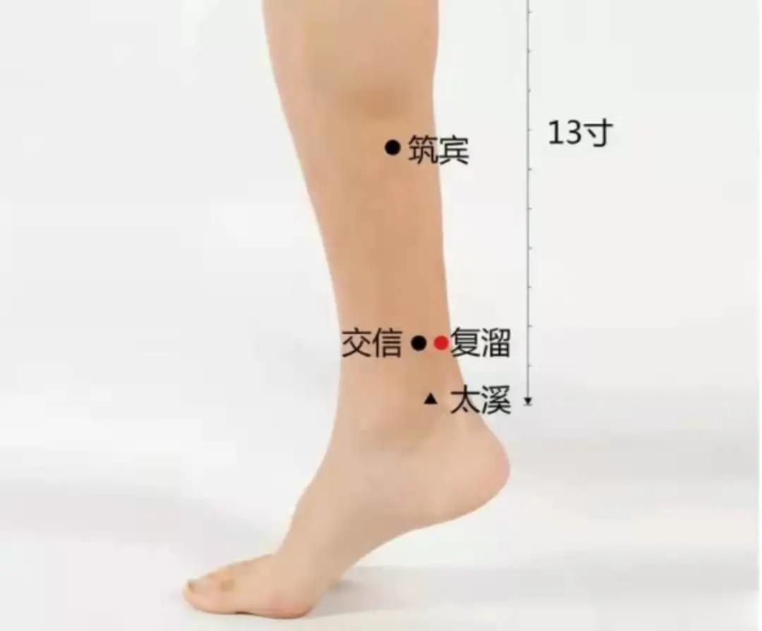 复溜穴怎么找呢？首先我们要找到