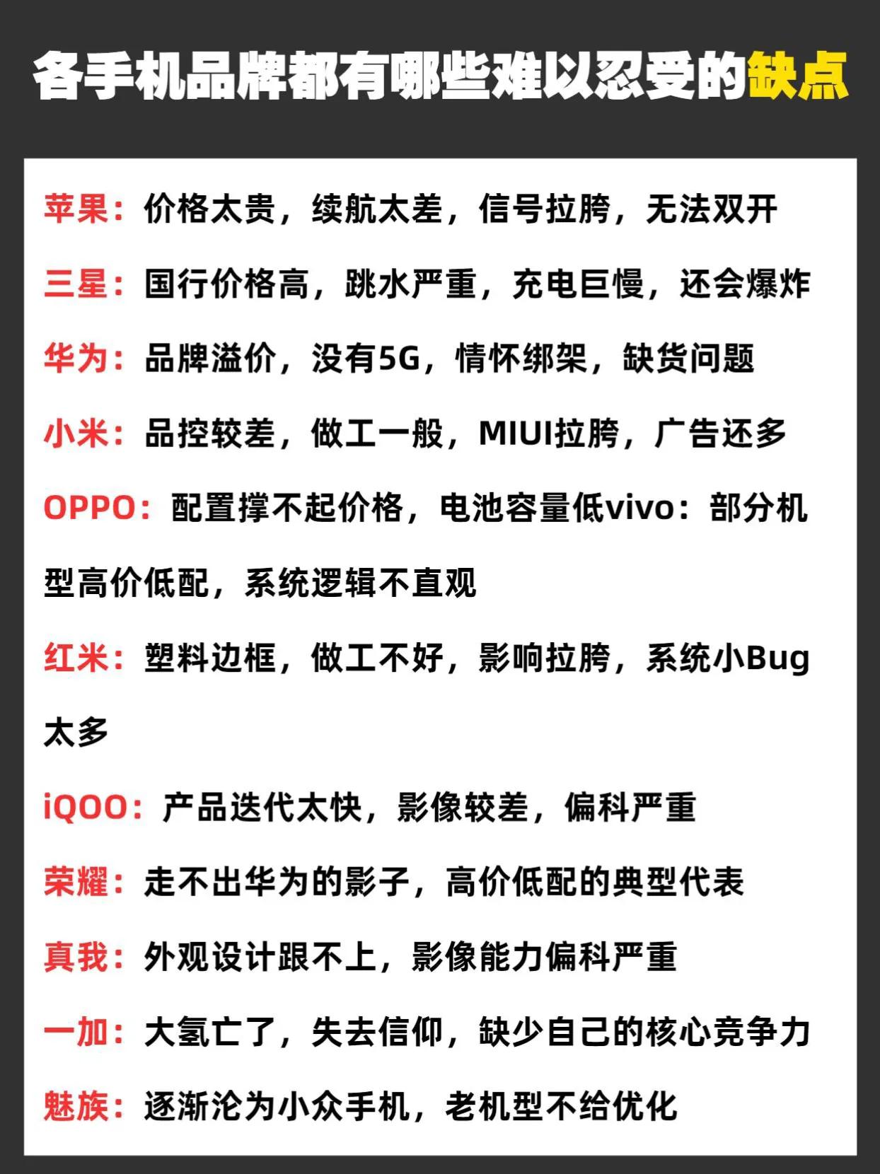 各个手机品牌都有哪些难以忍受的缺点 手机品牌 #各品牌手机优缺点