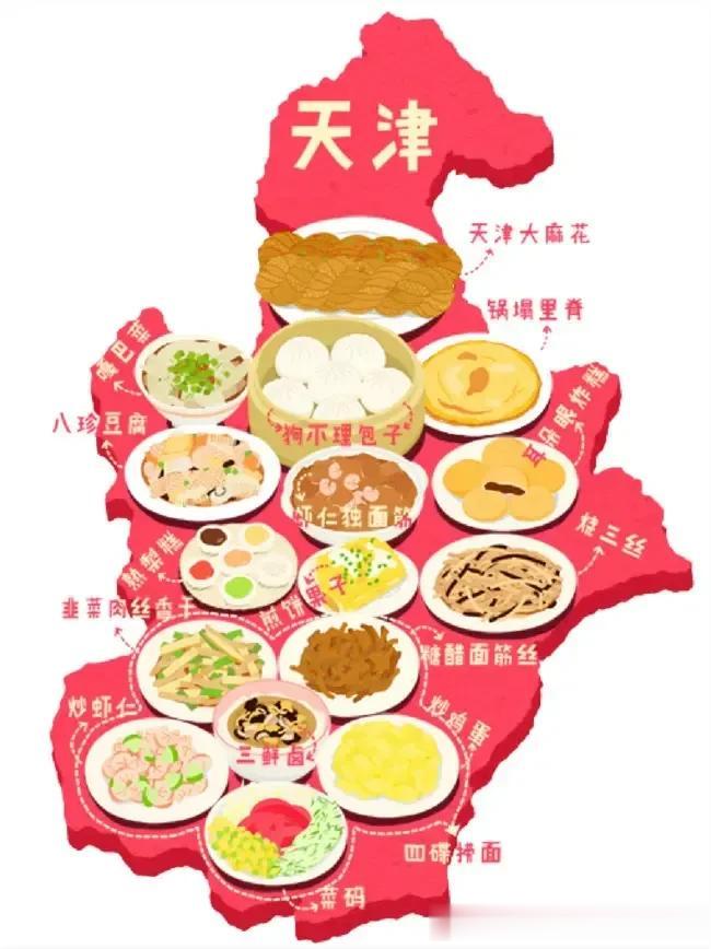        
          《天津美食推荐》
天津作为一个港口城市，各种