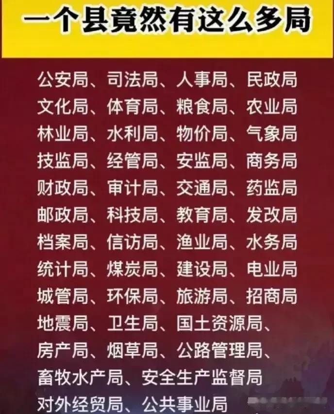 机构改革又要来了。

看到这些机构，只能说，这一次的机构改革任重道远啊。