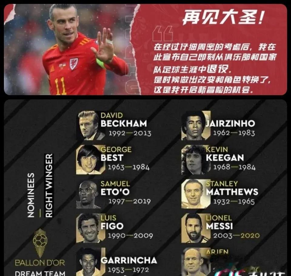 贝尔居然排不进足坛十大右边锋？