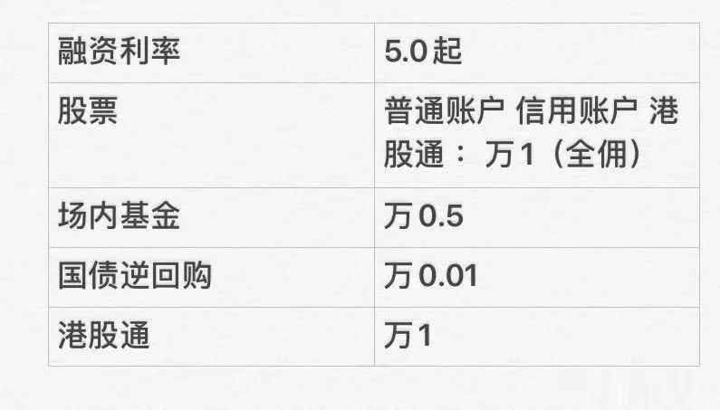 与大A相爱相杀许久，还不知道何