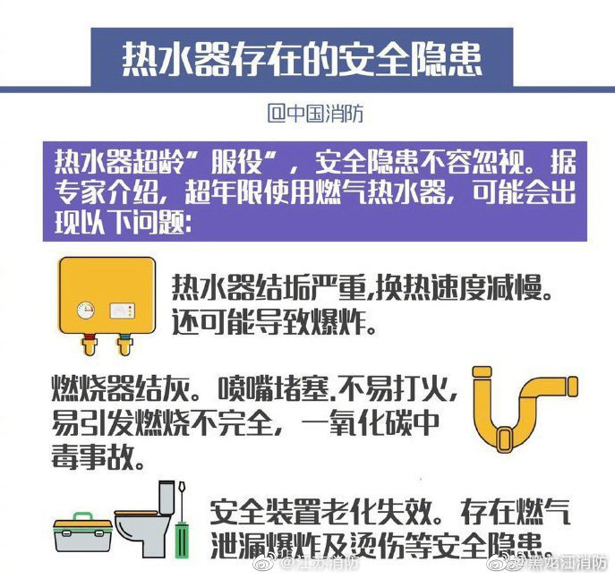 【你知道热水器使用安全知识吗?