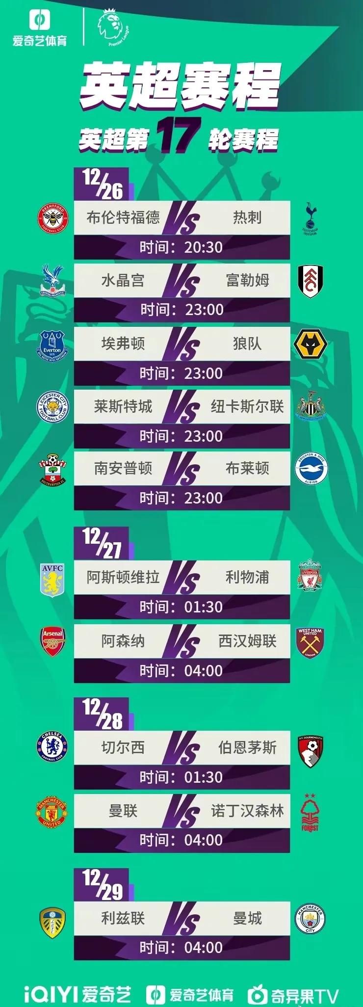 英超第17轮将在今晚打响，阿森