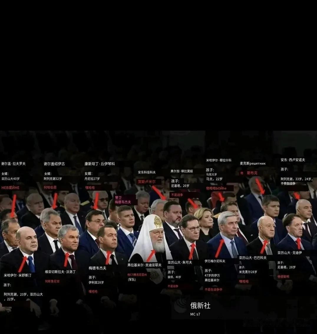 俄罗斯总统普京21日在莫斯科发表国情咨文。据俄新社21日报道，谈及特别军事行动，