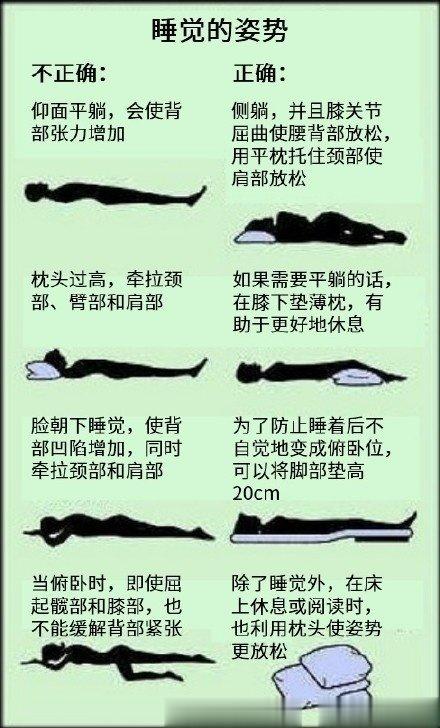【论睡姿的重要性】最新研究发现，仰睡会让人变丑，还会对口腔和呼吸道造成伤害。仰睡
