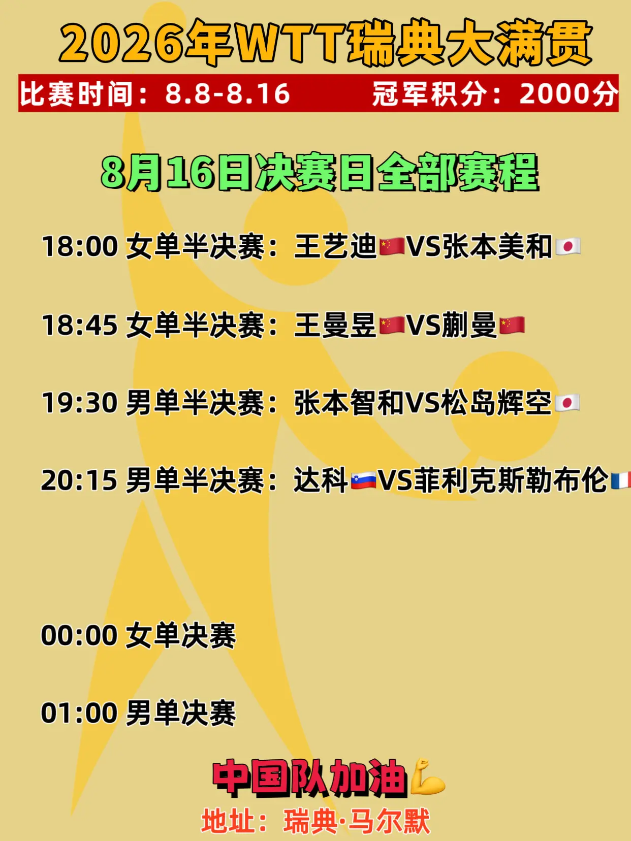 瑞典大满贯。8月16日全部赛程