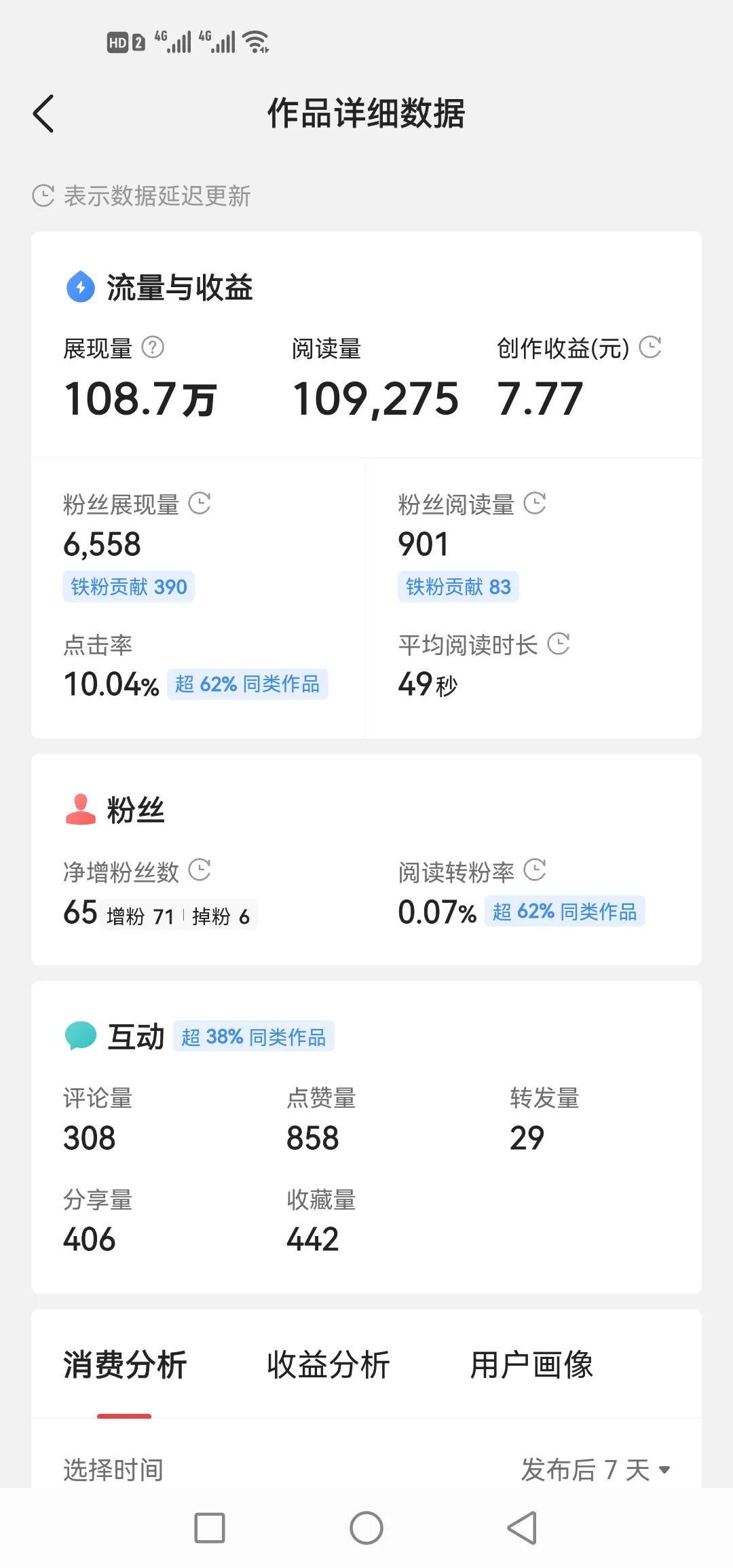 头条就像张兰的嘴，跟员工说的多，给的少。

很多作者们就像汪小菲，每天歇斯底里，