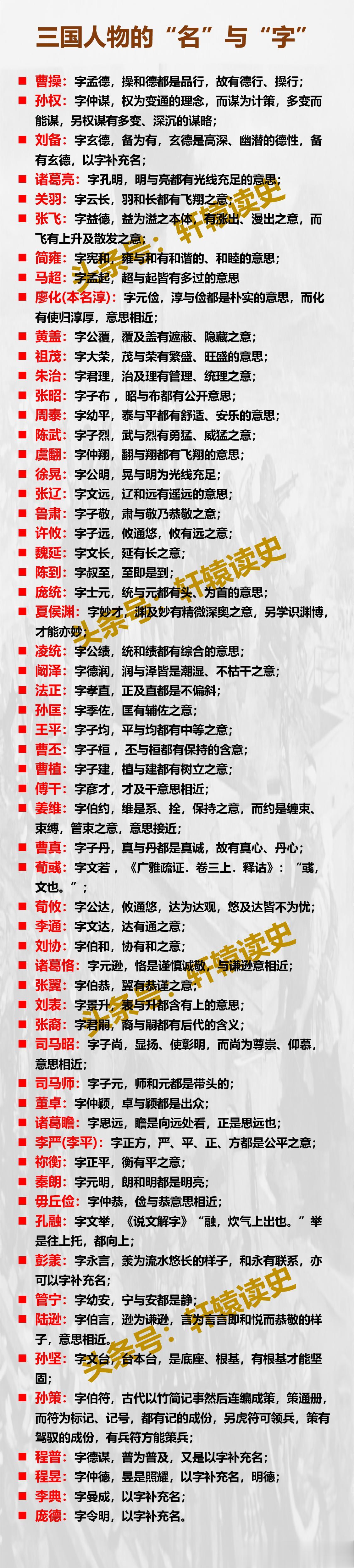 看了三国人物的“名”与“字”就会发现，很多情况下“字”都是用来补充“名”的。

