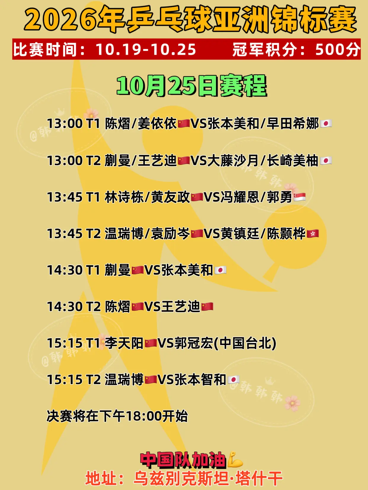 2026年亚锦赛。10月25日赛程