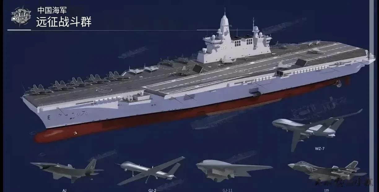 将来的航空母舰要小型化，舰载机要无人化……。076其实可以考虑斜角甲板，这样无人