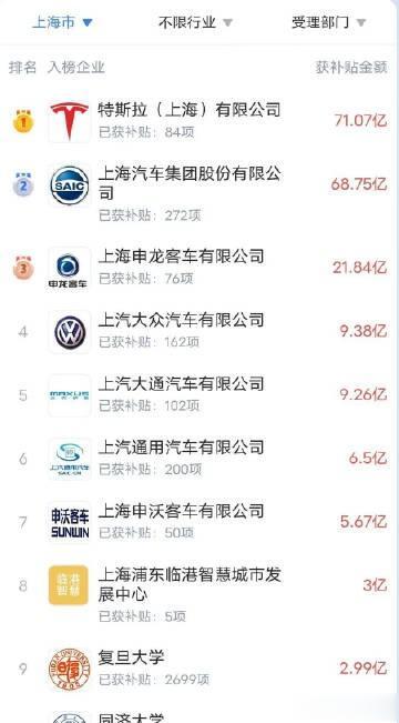 【官宣降价后，】

近日，特斯
