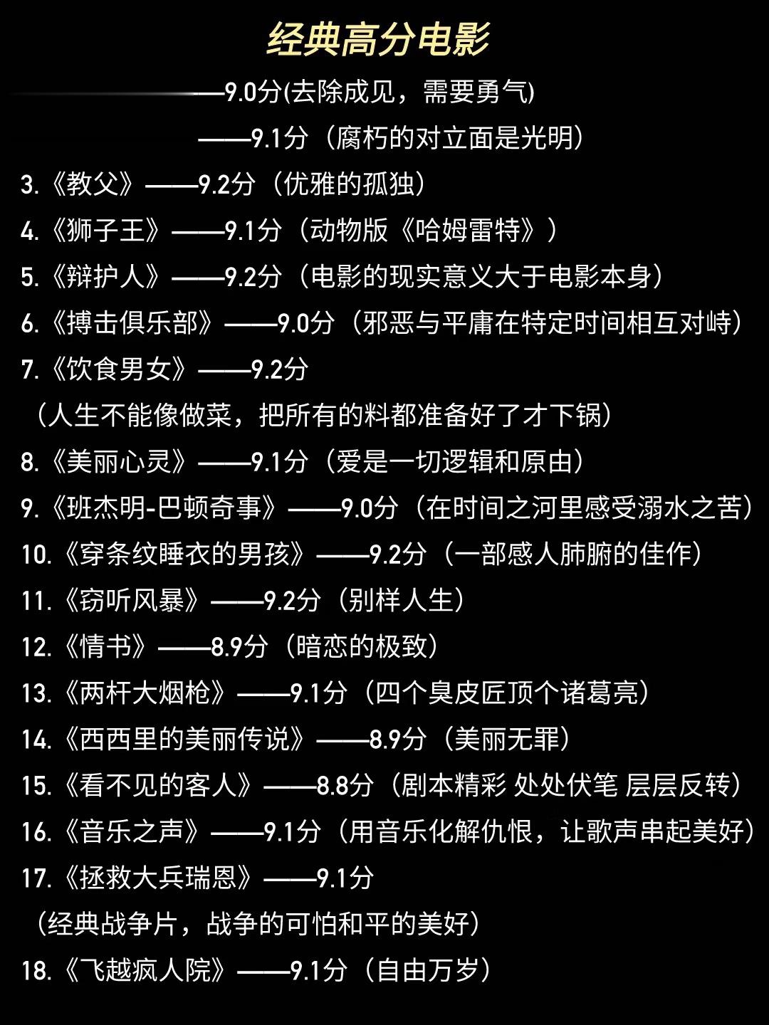 一定要看的高分电影，每一部都是经典佳作。 ​​​