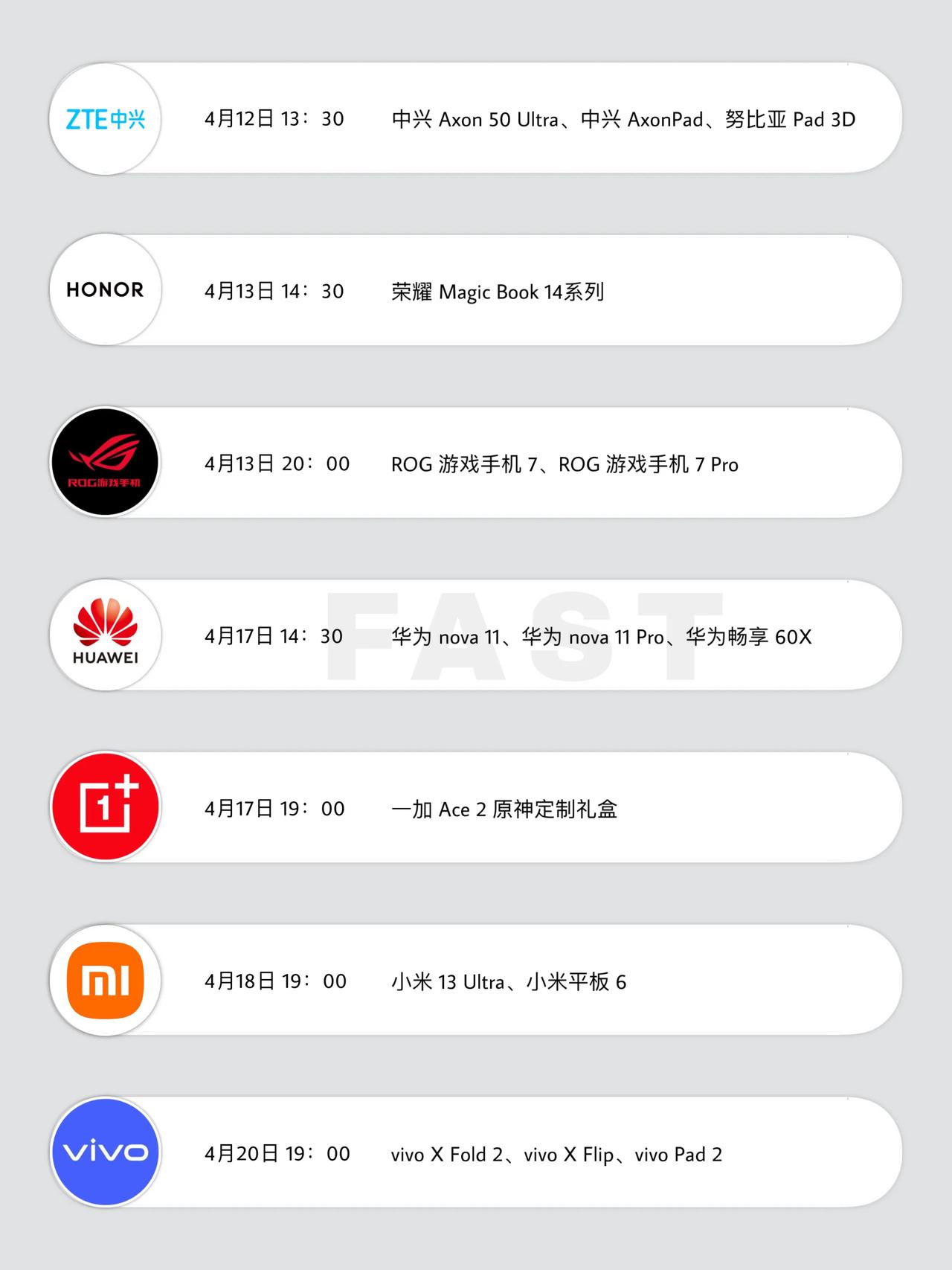 一大波新机即将来袭：

1、4月12日，中兴 Axon 50 Ultra、中兴 