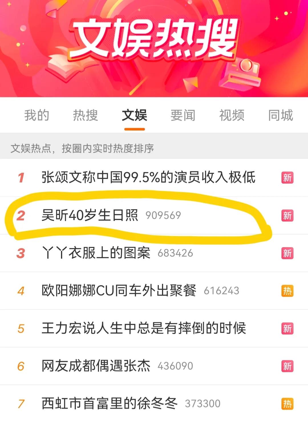 吴昕，登上热搜！

1月29日