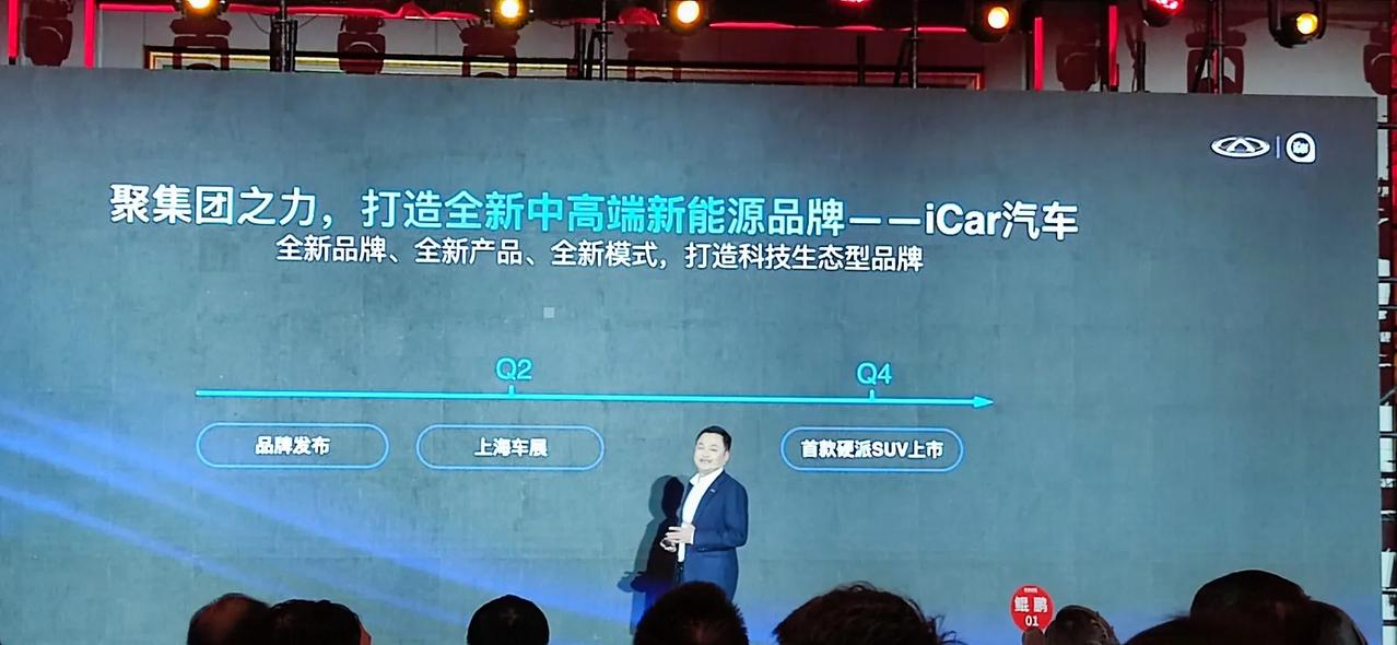    奇瑞新能源将在2023年推出新能源独立品牌iCar汽车，抢先一步占据iCa