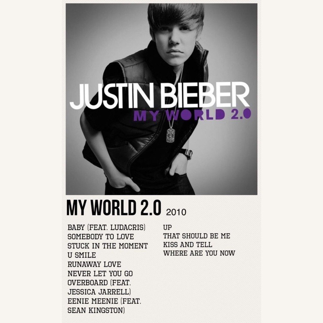  •  Anniversary.  《My World 2.0》專輯發行13週年