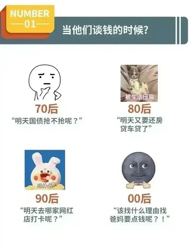 10张图告诉你，70后——00后不同思维，看完真忍俊不住的笑……
