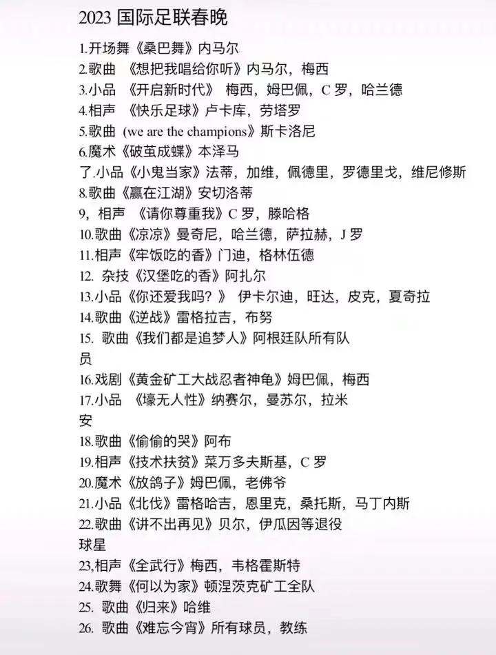 2023年国际足联春晚
1．开