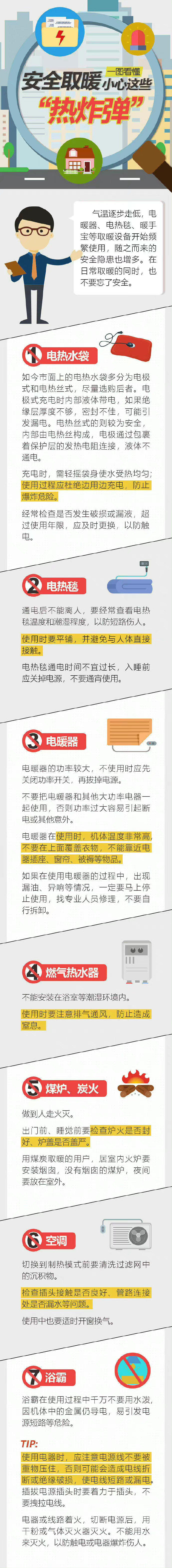 【安全取暖，小心这些“热炸弹”