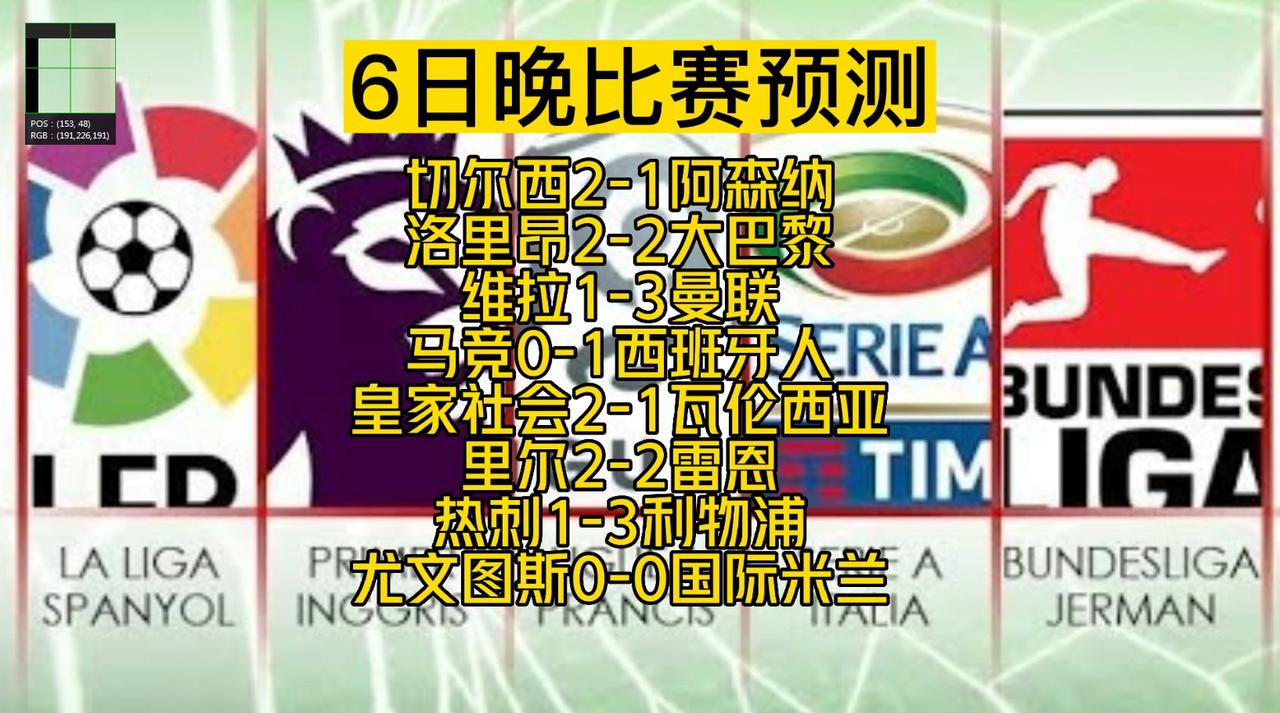 今晚五大联赛8场比赛比分预测：切尔西对阵阿森纳，切尔西正在经历新帅波特磨合期的阵