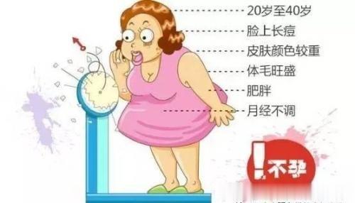 #用药指南# 高龄产妇突发荨麻疹，怎么办？主诉：背景女性，36岁，怀孕50天，之