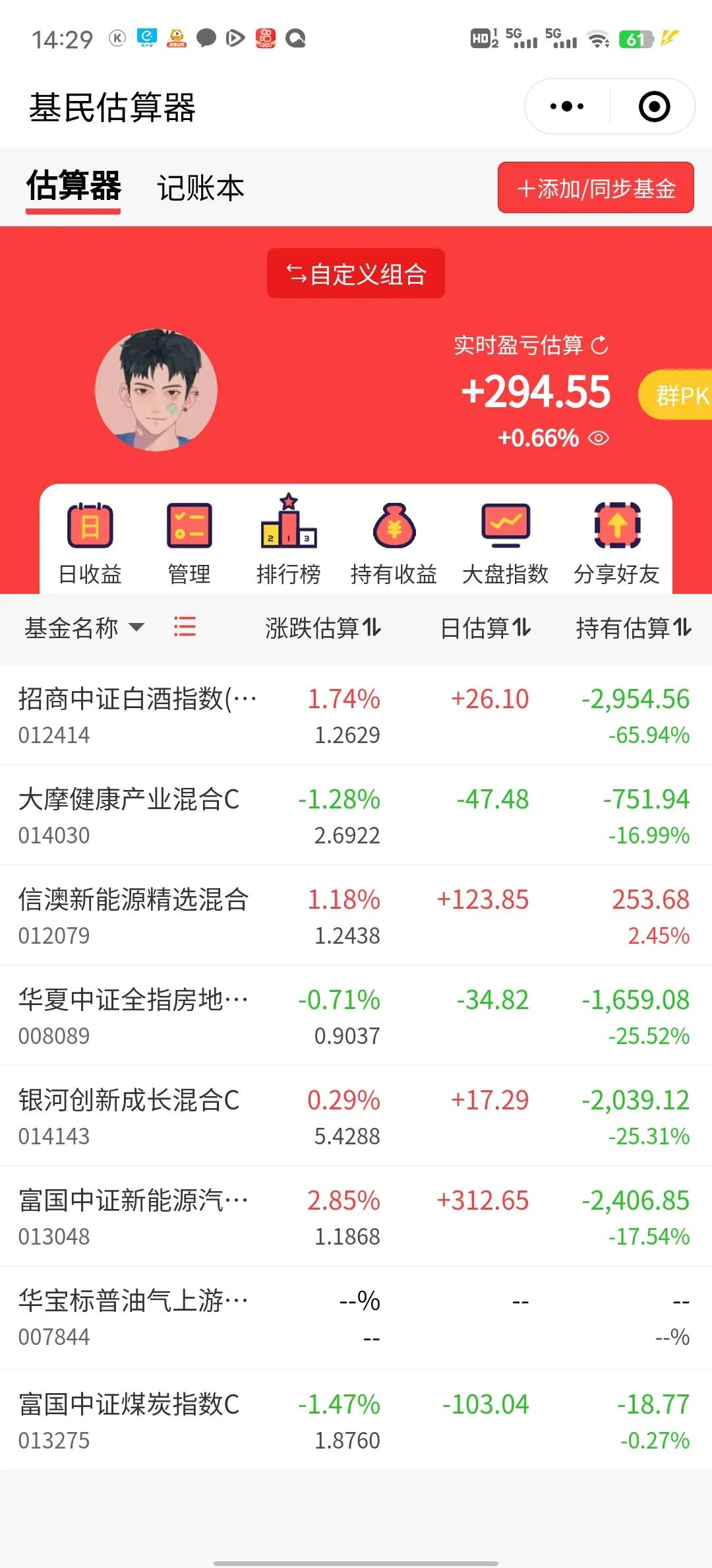 下午开盘新能源继续跳水，从上午