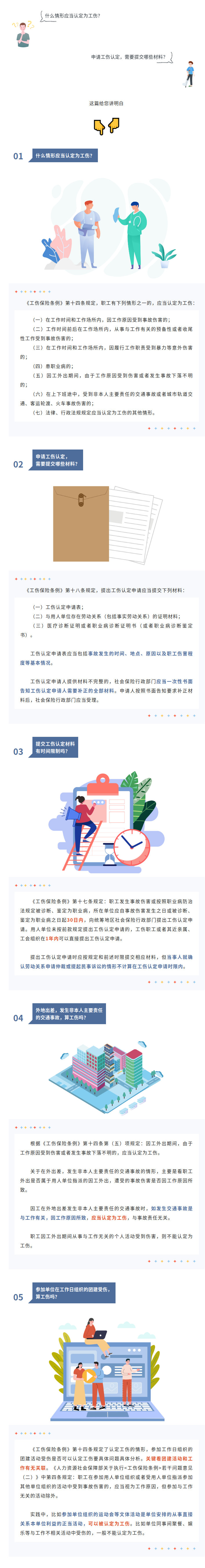 【这些工伤认定小知识，你了解吗
