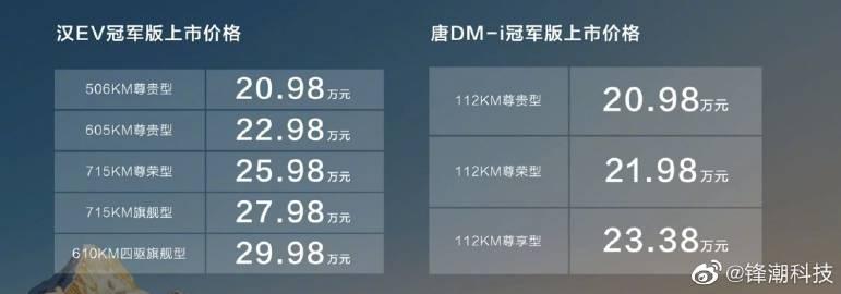 很多人在等的改款来了，价格均20万+，大家觉得如何 ？ 

比亚迪发布会推出——