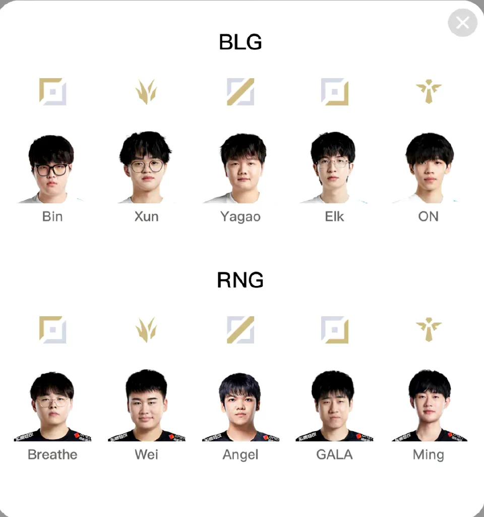 BLG收了对手的上单bin、收了对手的教练tabe，今天势必也想从RNG手中拿下