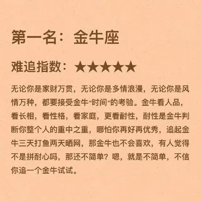 十二星座难追指数排行榜，金牛这真的是太真实！ ​  