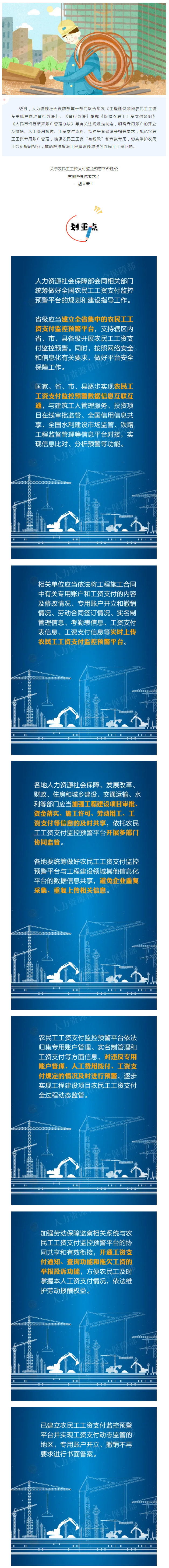 【你了解农民工工资支付监控预警