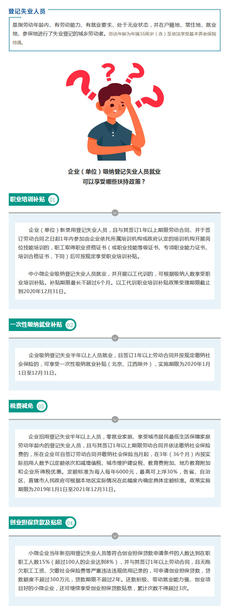 【吸纳登记失业人员就业，可享这