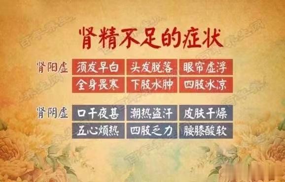 #苗药养生##补肾养生# 肾气充足，百病自消！1，肾亏是人体疾病的根源！肾生精，