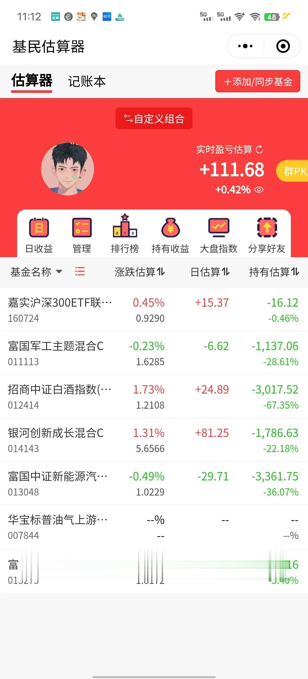 新能源又绿了，今天大概率会是吃面了。