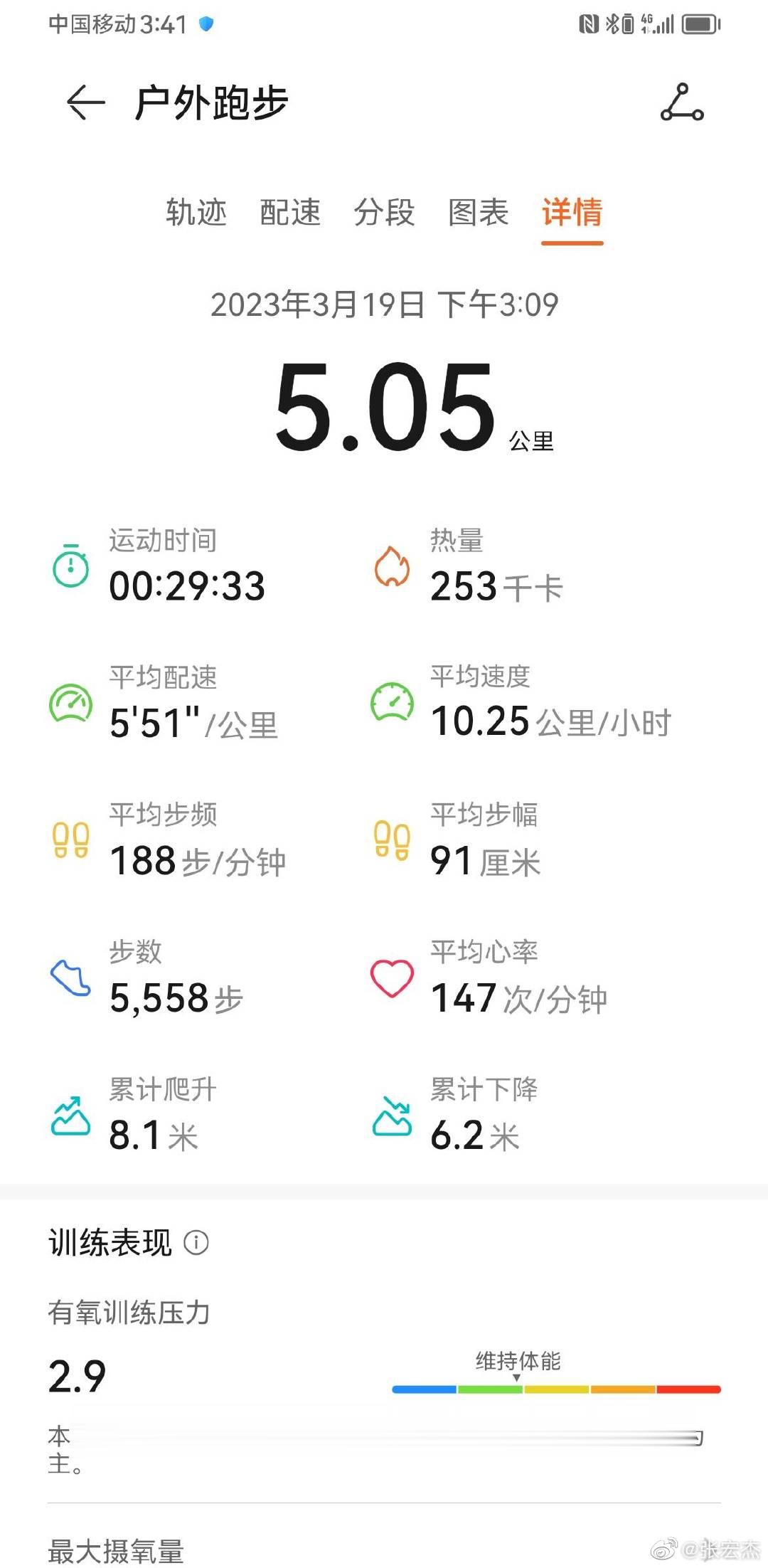 天气不太好，但是据说明天更不好，抓紧跑一下。戴上手表测了一下心率，这个心率应该没